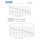 100 Pilhas Baterias Lr44 A76 Ag13 Alcalina Elgin 10 Cartelas