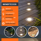 10 Balizador De Solo Led Chão Jardim 5w Embutir Blindado Verde