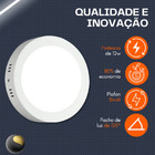 10 Plafon Painel Sobrepor Teto Led 12w Redondo Bivolt Branco