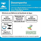 2141 C80 Torneira Filtro Bancada Gourmet Preto Max Duplo Jato