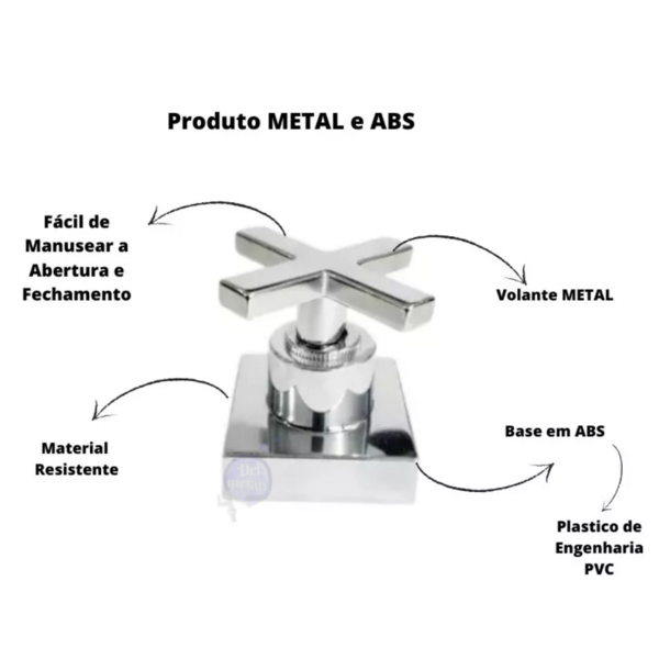 2 Acabamentos Registro Cruzeta Quadrado Abs Luxo 3/4 Padrão D