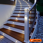 2 Balizador Led De Solo Chão Jardim 1w Embutir Blindado Piso