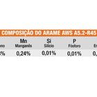2kg Vareta Oxi R45 Para Soldagem Oxiacetilênica 2,4mm - Denver