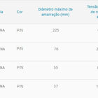 Abraçadeira Natural 115mm X 3 7mm - F7015 - 100 Unidades