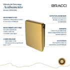 Acabamento De Valvula Descarga Hydra/docol Dourado Escovado