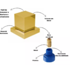 Acabamento P/ Registro Quadrado Dourado Brilhante Conv Docol
