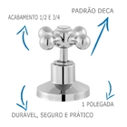 Acabamento Para Registro 1/2, 3/4, 1 Pol. Modelo Padrão Deca