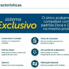 Acabamento Para Registro Blukit C40 Branco