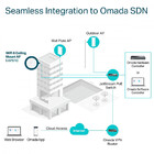 Access Point Wi-fi 6 Ax1800 Montavel Em Teto Eap610