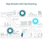 Access Point Wi-fi 6 Ax1800 Montavel Em Teto Eap610