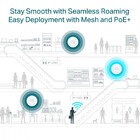Access Point Wi-fi 6 Montavel Em Teto Dual Band 2.4/5ghz Ax30