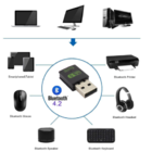 Adaptador Bluetooth Wifi Para Pc Usb 2x1 Receptor 600mb 5g