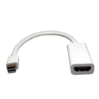 Adaptador Mac Mini Displayport X Hdmi Cabo Conversor