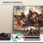 Adaptador Switch Splitter Ugreen Divisor Hdmi 2em1 4k/60hz