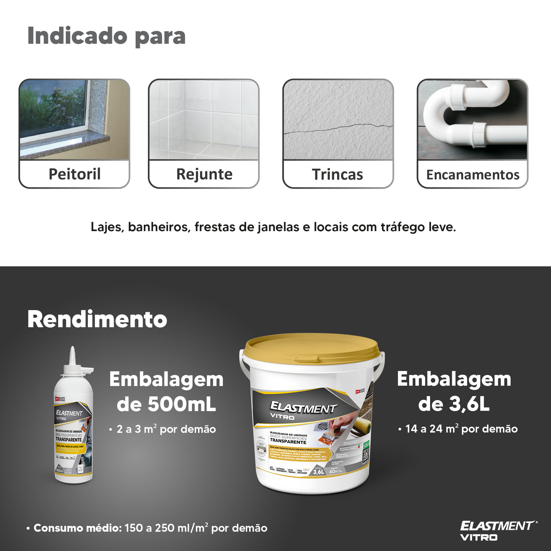 Bloqueador de Umidade Impermeabilizante Drylevis Elastment Vitro 500ml Transparente