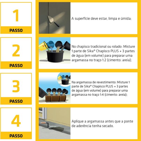 Aditivo para Chapisco Sika Plus 200L Amarelo