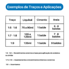 Aditivo Plastificante Liquikal Queveks 18 Litros