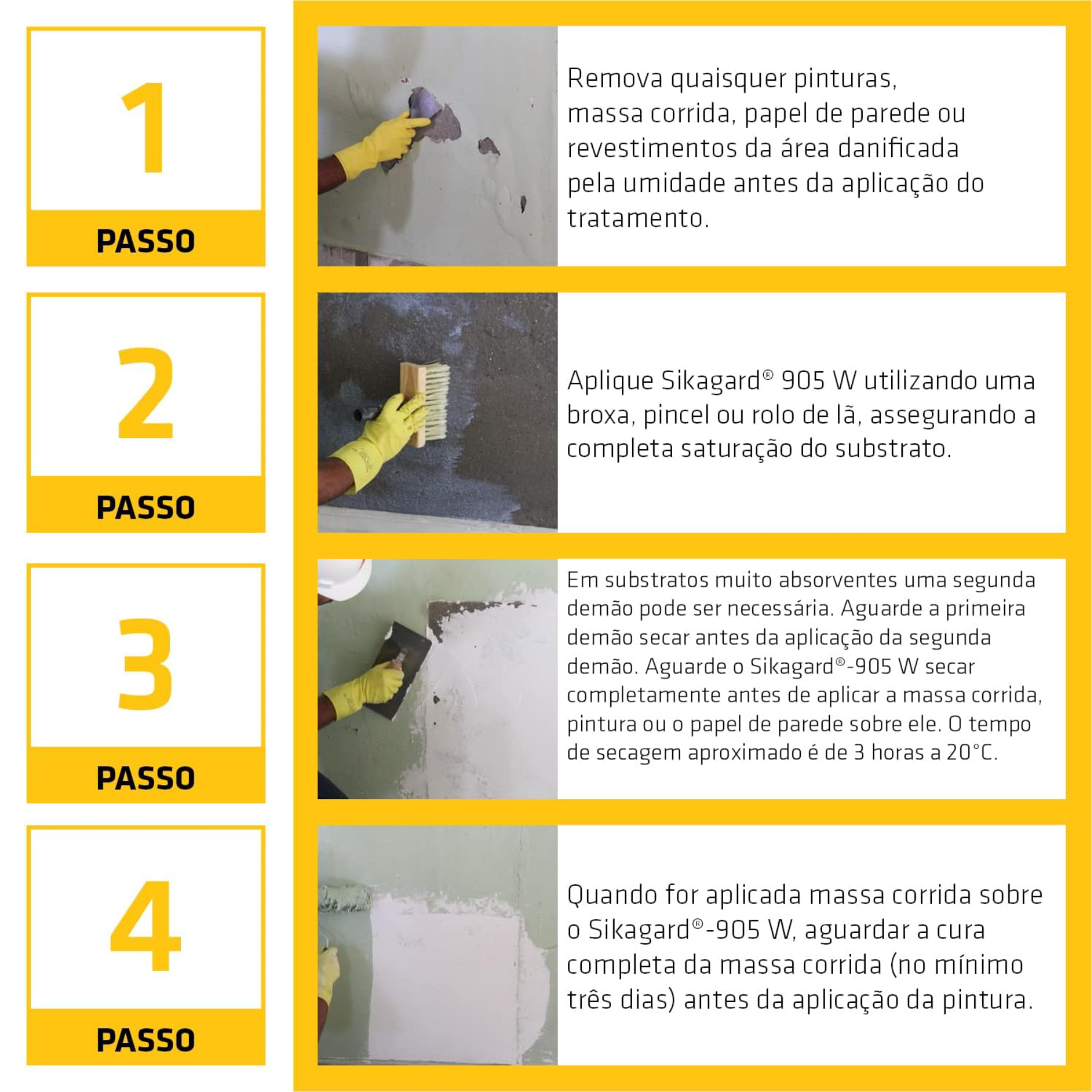 Aditivo Impermeabilizante Sika ImperMur 1L Branco