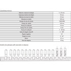 Afiador De Brocas Para Furadeira ? Rocast