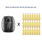 AirFryer Electrolux Family Efficient 5L por Rita Lobo EAF50 Grafite 220V