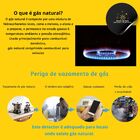 Alarme Inteligente Detecção De Gás Zigbee Tuya App Jwcom