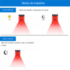 Alarme Solar Segurança Anti Roubo Luz Sirene Sensor De Movime