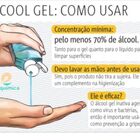 Álcool Em Gel 70% - 5 Litros