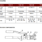 Alicate Hidráulico Para Terminais Compressão 10-120mm Quadrad