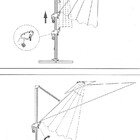 Alumínio Ombrelone Tecido Verde 3,40×3,40m Lateral Quadrado S