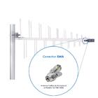 Antena Celular Fullband 2g, 3g, 4g E 4g Lte 700, 850, 900, 18