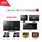 Antena Digital Uhf 4k Periódica Log 38 Elementos Capte Longo