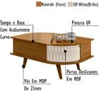 Aparador E Mesa De Centro Para Sala Estind Mdt
