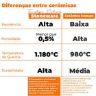 Aparelho De Jantar Porto Brasil Bio Oceano 30 Peças Cerâmica