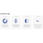 Aparelho De Jantar Tramontina Soho Em Porcelana Decorada 20 P