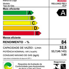 Aquecedor De Agua A Gás Eletrônico 2402 Fec 32 Lt Rinnai Gn