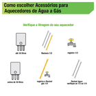 Aquecedor de Água a Gás GN 14L/min Branco CML 15 Plus GN Cumulus