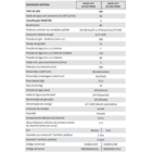 Aquecedor De Água A Gás Komeco Ko 46 Di Prime Wifi 46,5 Litro
