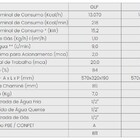 Aquecedor De Agua A Gás Mecanico In-1000 Inova Glp Branco Pil
