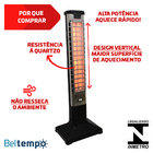 Aquecedor De Ambiente Elétrico Vertical Quartzo 220V