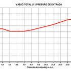 Aquecedor Elétrico Lorenzetti Maxi Ultra Branco 220v