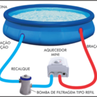 Aquecedor Piscina Mini Cardal 2000w 220v - Aq265220