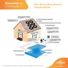 Aquecedor Solar 8 Placas - 32.000 - Girassol + G200