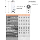 Aquecedor Thermans 300 Litros A Gás Por Acumulação