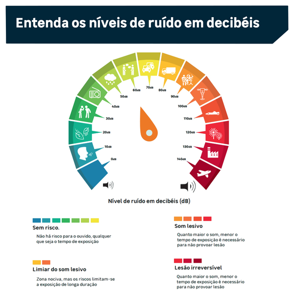 Ar Condicionado Piso e Teto 48000BTUs Frio 380V (440V) Komeco