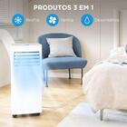 Ar Condicionado Portátil 12000 Btus Conectado Frio Midea Mppa