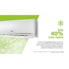 Ar Condicionado Split Dual Inverter 12000Btus Frio Branco 220V CBL12EBBNA Consul