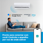 Ar Condicionado Split Inverter 12000 BTUs Quente e Frio Branco 220V Air Volution Midea