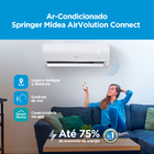 Ar Condicionado Split Inverter 12000 BTUs Quente e Frio Branco 220V Air Volution Midea