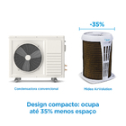 Ar Condicionado Split Inverter 18000 BTUs Frio Branco 220V Air Volution Connect Wi Fi Midea
