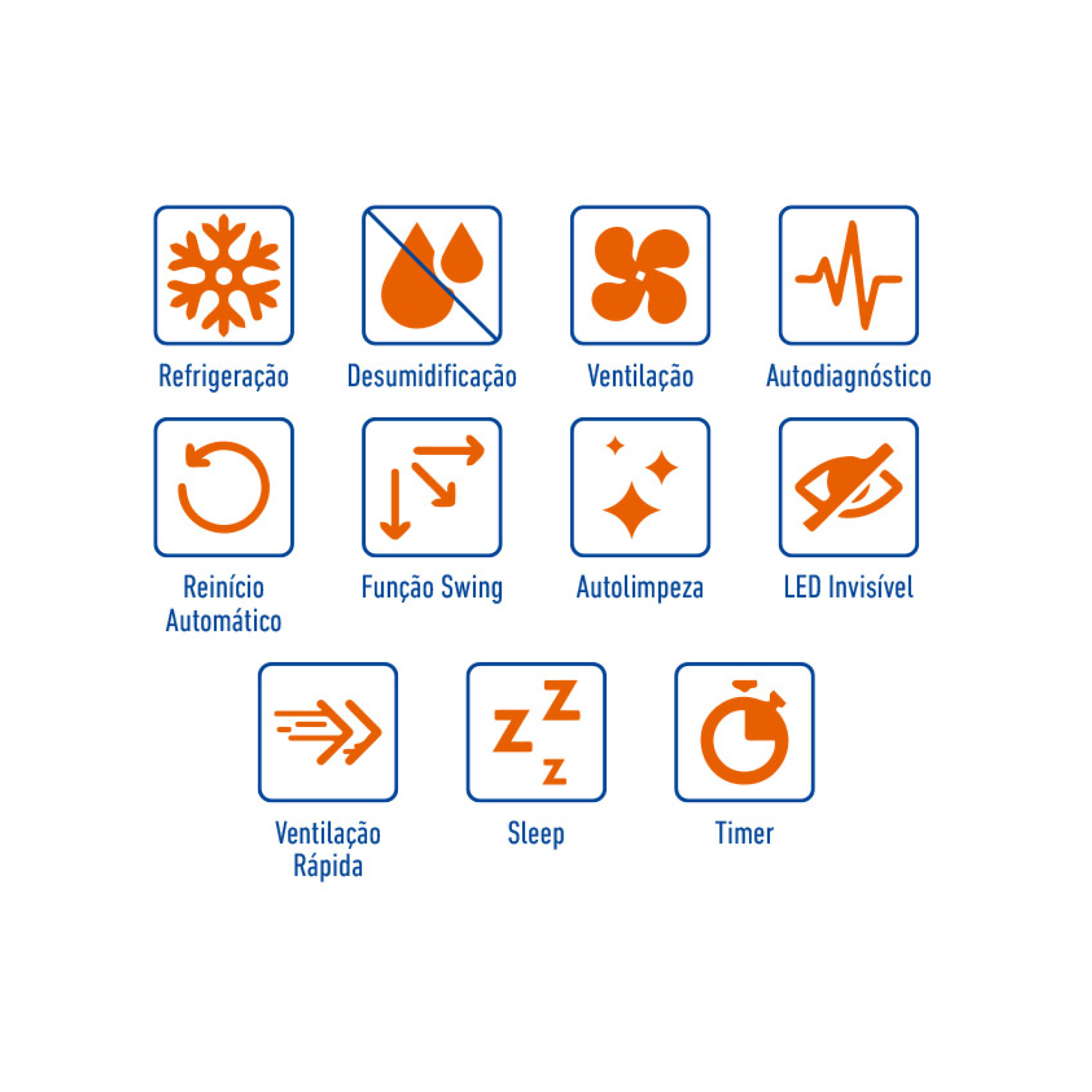 Mais moderno e com ótimas funções